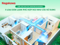 Điều hòa Multi DC Inverter Nagakawa 3 dàn lạnh NMU-A28UB 28000BTU/h 2 chiều