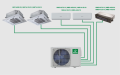 Điều hòa 42000BTU Nagakawa Multi DC Inverter 2 chiều 5 dàn lạnh NMU-A42UB